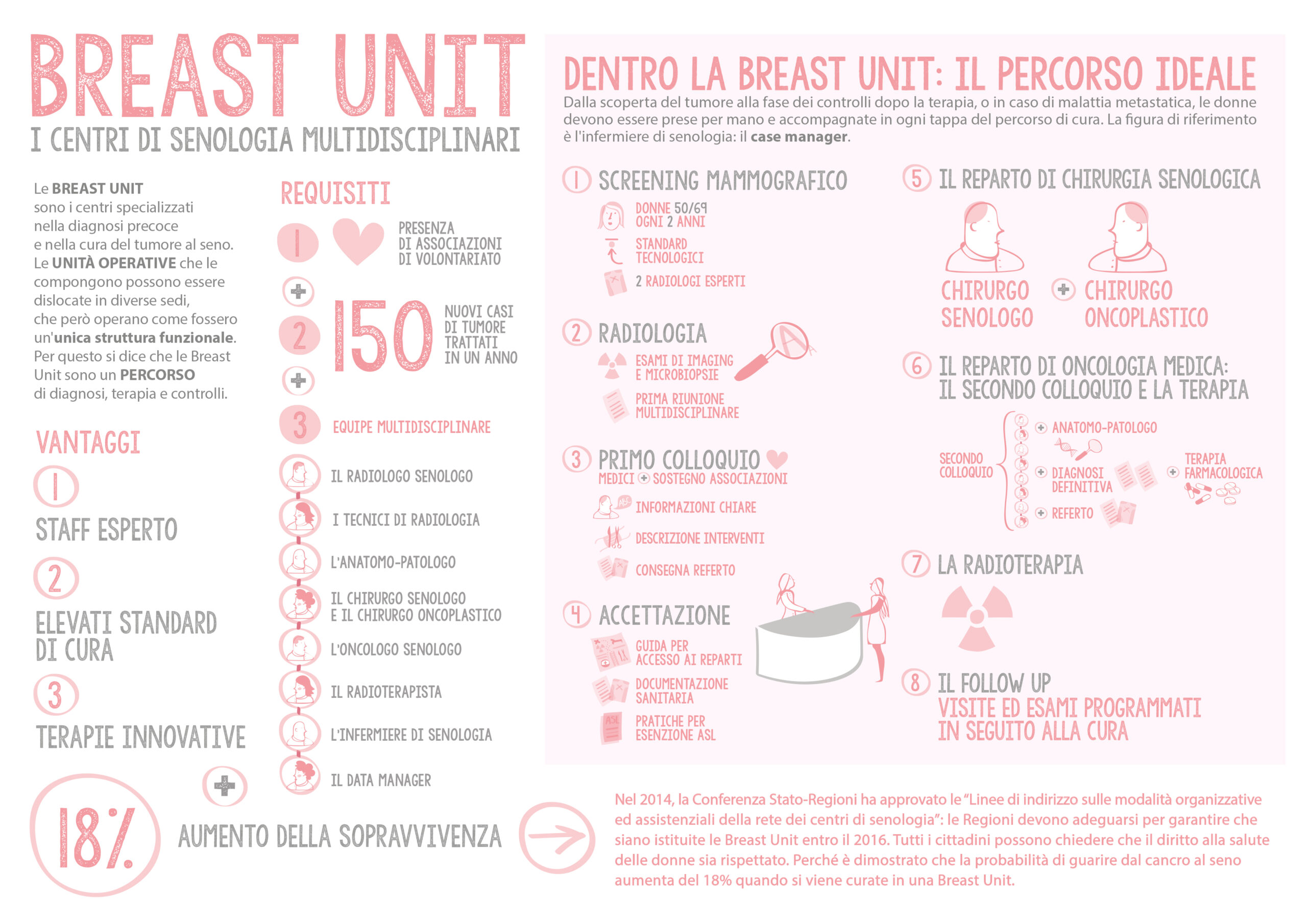 infografica-3